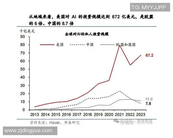 代怀博的崛起与挑战：探讨其在当代社会中的影响与未来发展方向