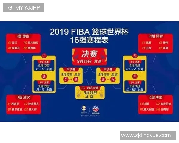 中国与塞尔维亚篮球对决胜负分析及未来走势预测